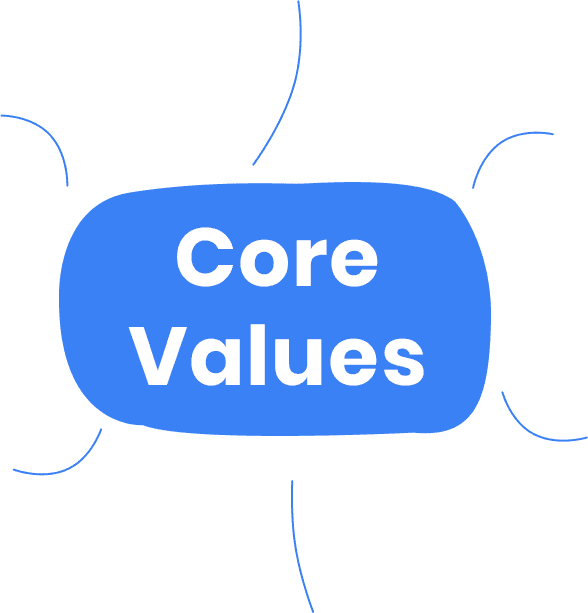 value