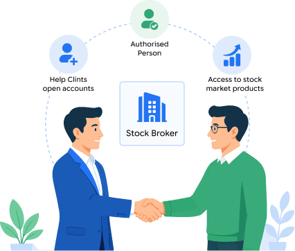 How an Authorised Person works with a stock broker