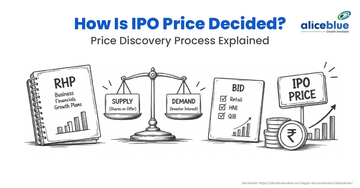 How Companies Decide IPO Share Prices in India: IPO Pricing Explained - featured image